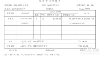 學(xué)校勞務(wù)費會(huì )計科目