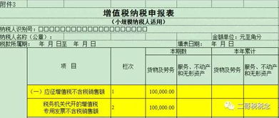 游泳票會(huì )計科目