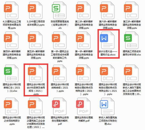 建筑業(yè),都有哪些,會(huì )計科目