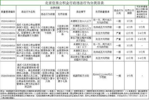 購買(mǎi)保險屬于什么會(huì )計科目,購買(mǎi)保險計入什么會(huì )計科目,工地購買(mǎi)保險會(huì )計科目