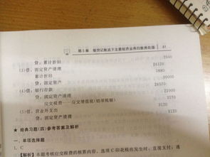 提取盈余公積屬于什么會計(jì)科目