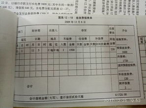 養老保險,補充,會(huì )計科目
