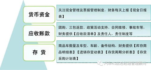 4s店未完成任務(wù)罰款會(huì )計科目