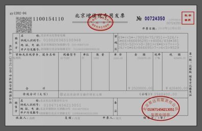 憑證,基本要素,原始,會(huì)計(jì)科目