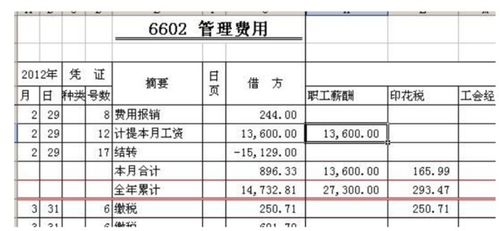 在建工程屬于什么會(huì )計科目,工程款計入什么會(huì )計科目,工程款屬于什么會(huì )計科目