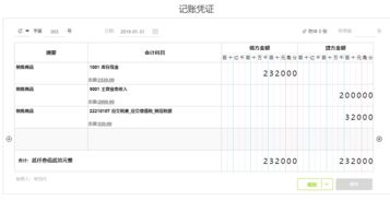 稅金,計提,一般納稅人,會(huì )計科目