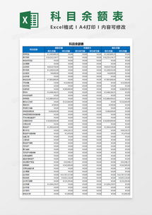 會(huì)計(jì)科目余額表excel