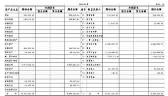 個(gè)稅會(huì )計科目核算