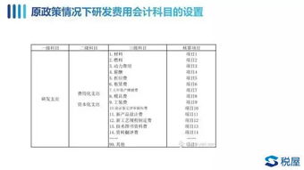 研發(fā)經(jīng)費支出會(huì )計科目