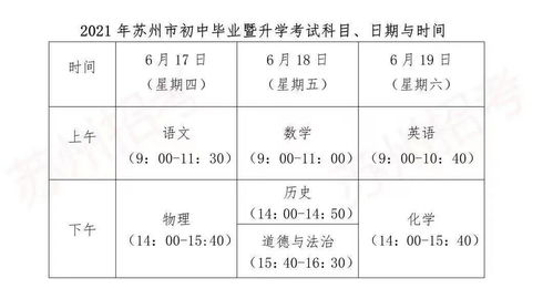 扶貧,資助,支出,會(huì )計科目