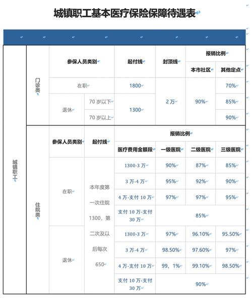 員工購買(mǎi)商業(yè)保險進(jìn)入會(huì )計科目,員工商業(yè)保險計入什么會(huì )計科目,為職工購買(mǎi)商業(yè)保險會(huì )計科目