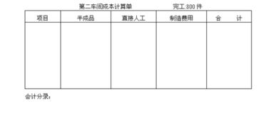 做什么,貨款,收到,會(huì )計科目