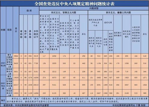 計入,行政事業(yè)單位,餐費,會(huì )計科目