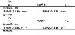 簡(jiǎn)述會(huì )計科目與賬戶(hù)的聯(lián)系與區別,會(huì )計科目與會(huì )計賬戶(hù)的聯(lián)系與區別,會(huì )計科目和賬戶(hù)的區別舉例