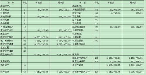 企業(yè)收黨建經(jīng)費會計科目
