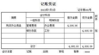 erp對會(huì )計科目