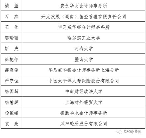 訴訟代理費會(huì )計科目,律師代理費做什么會(huì )計科目,經(jīng)紀代理服務(wù)代理費會(huì )計科目