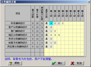 采用,會(huì )計科目,代碼