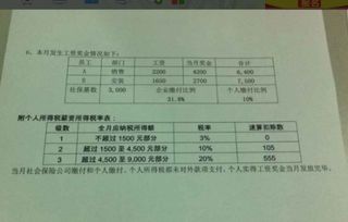 慈善贊助做那個(gè)會(huì )計科目