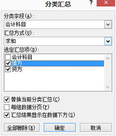 國聯(lián),什么意思,會(huì )計科目,行匯差