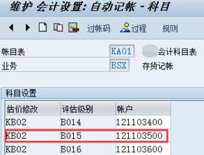 sap設置會(huì )計科目