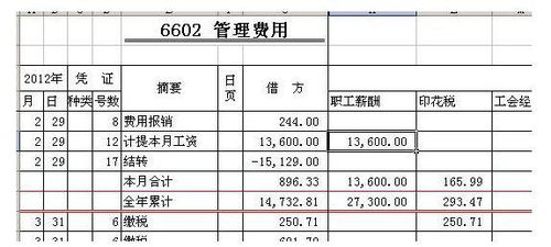 會(huì )計科目,工服,公司