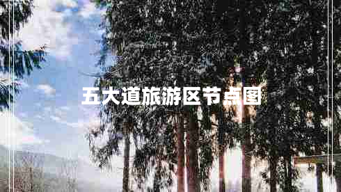 五大道旅游區節點(diǎn)圖