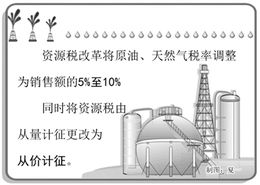我國資源稅計征方法主要有哪些