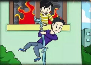 如果遇到火災逃生的方法有哪些