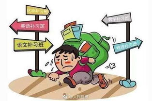 學(xué)生行為訓練的基本方法有哪些