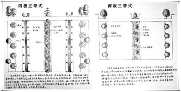 景觀(guān)設計的原則方法和程序有哪些