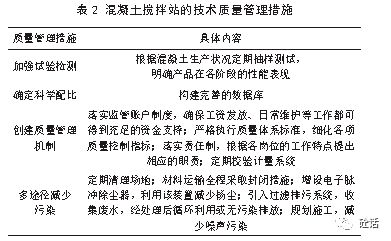 實(shí)施設備質(zhì)量控制的方法有哪些內容