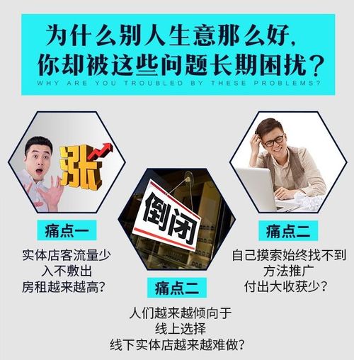 實(shí)體店面推廣的方法有哪些