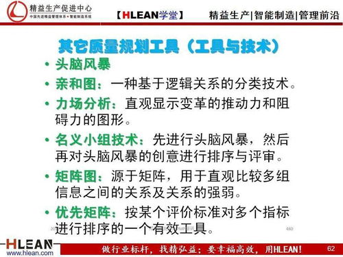 項目安全質(zhì)量管理方法有哪些內容