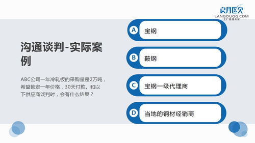 職業(yè)能力培養方法有哪些