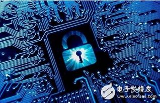 黑客攻擊信息系統有哪些方法