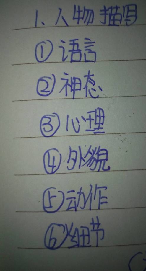 六種描寫(xiě)方法有哪些