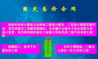 合同工程內容的調整方法有哪些