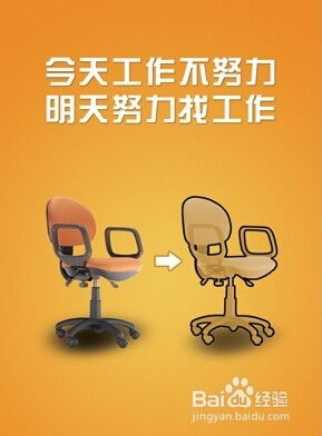 你認為有哪些激勵員工工作的方法嗎