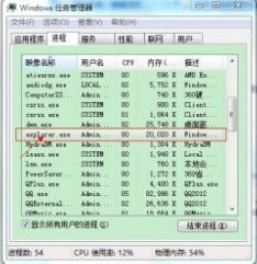 控制工作的控制方法有哪些內容是什么意思