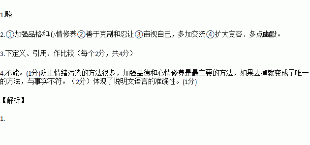 好的說(shuō)明方法有哪些特點(diǎn)