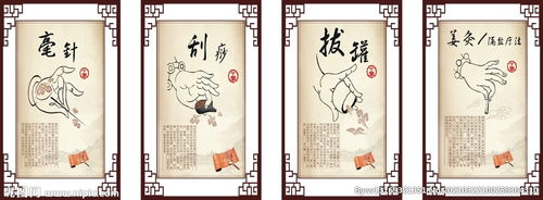上海皮膚中醫治療方法有哪些