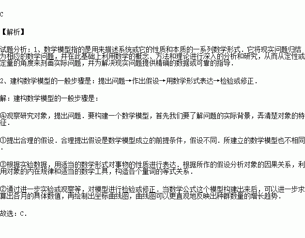 常用的過(guò)程數學(xué)模型的建立方法包括哪些