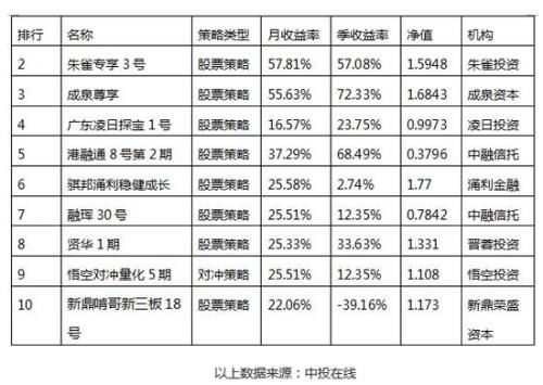 河北快三的預測方法有哪些