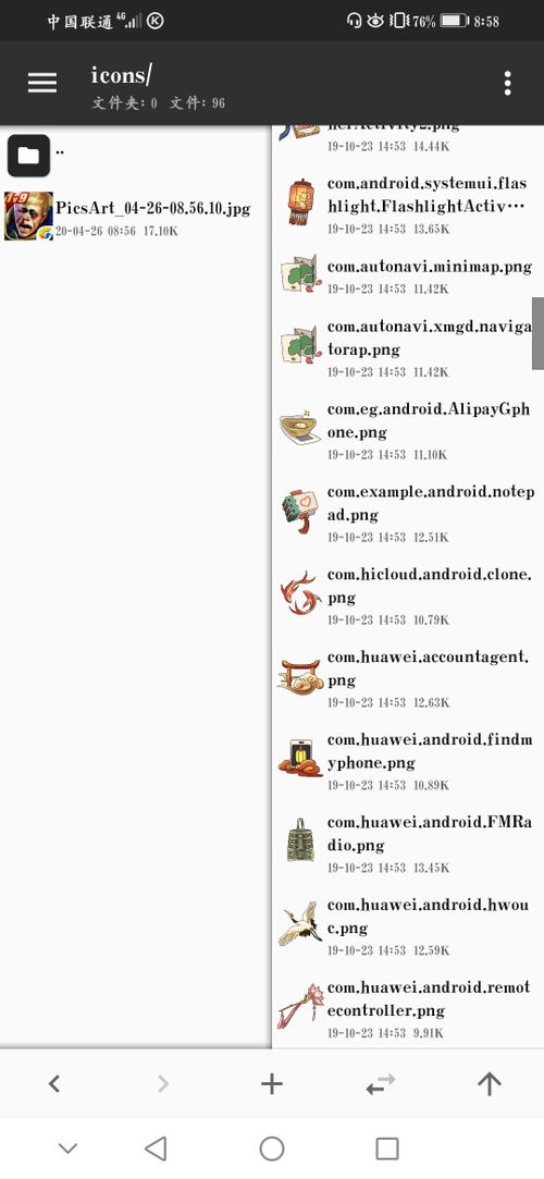 一個主題用了哪些研究方法