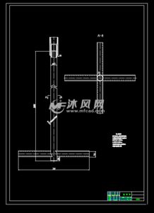 反應器設計方法有哪些