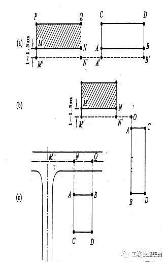 常見(jiàn)的建筑物放線(xiàn)方法有哪些