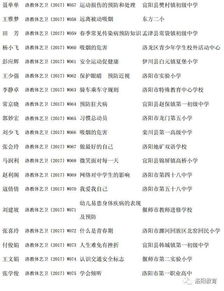 健康教育評價(jià)方法有哪些