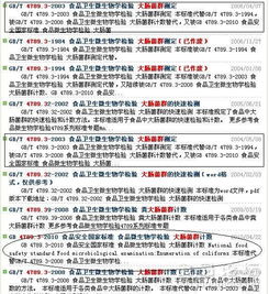 食品微生物計數方法有哪些