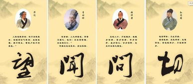 中醫的診斷思維方法有哪些